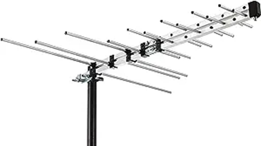 high quality outdoor antenna review