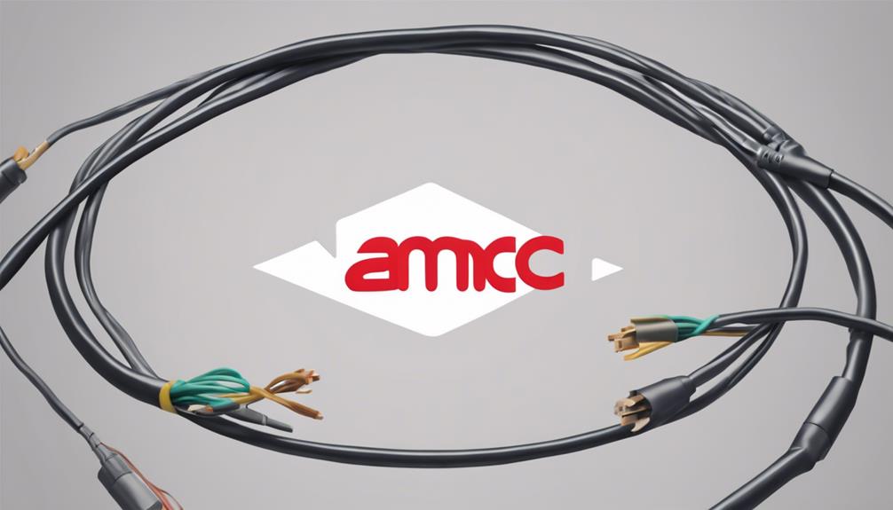 amc networks stock downgraded